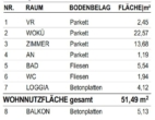 Übersicht Plan - Wohnen mit Lebensqualität - 2-Zimmer-Balkonwohnung mit Weitblick!